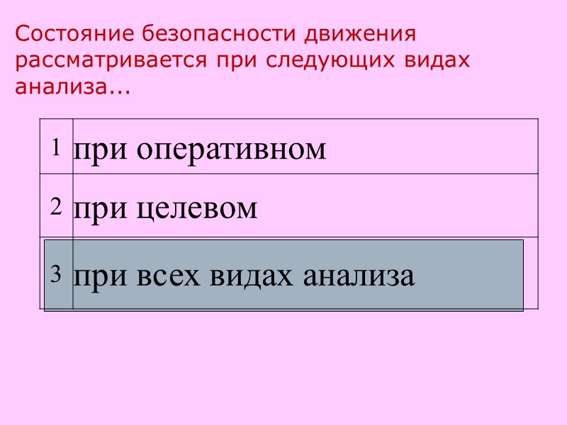 Состояние безопасности движения рассматривается при следующих видах анализа...